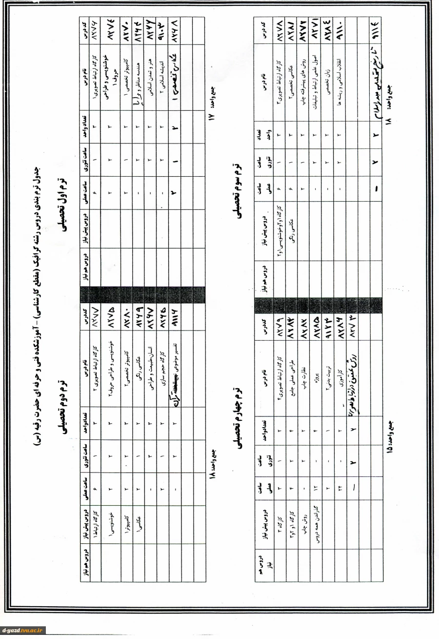 رشته گرافیک 2