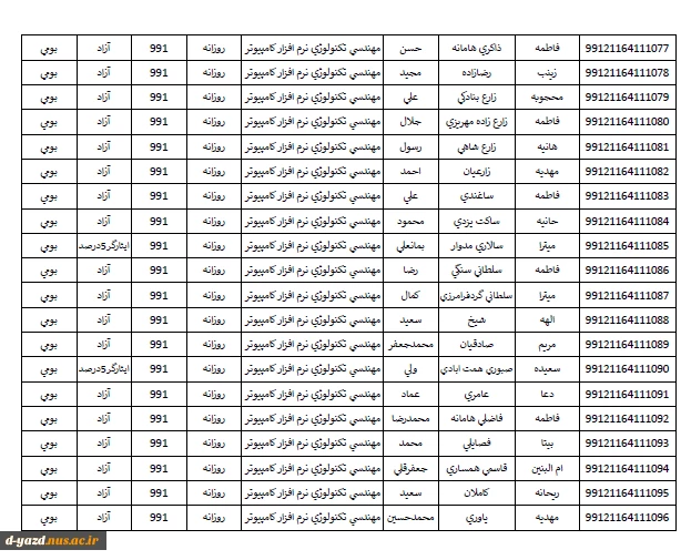 اطلاعیه شماره دانشجویان کارشناسی ناپیوسته 991 5