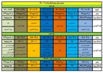 ملزومات انتخاب واحد ترم دوم ۱۴۰۰
 2