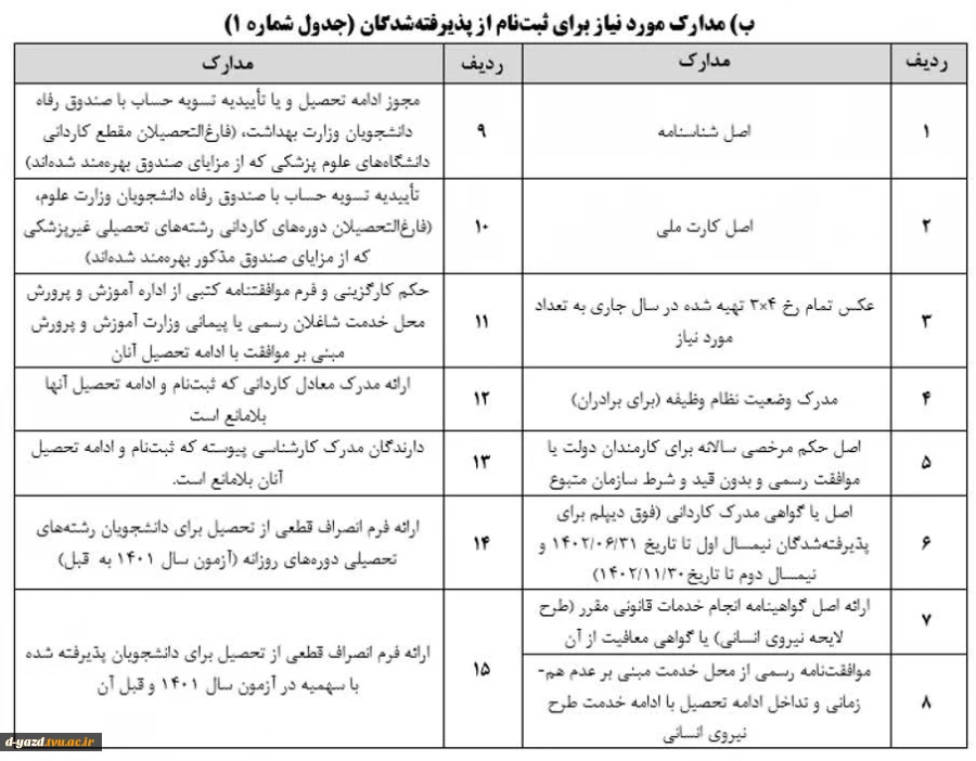 اطلاعیه شماره ۲ 2